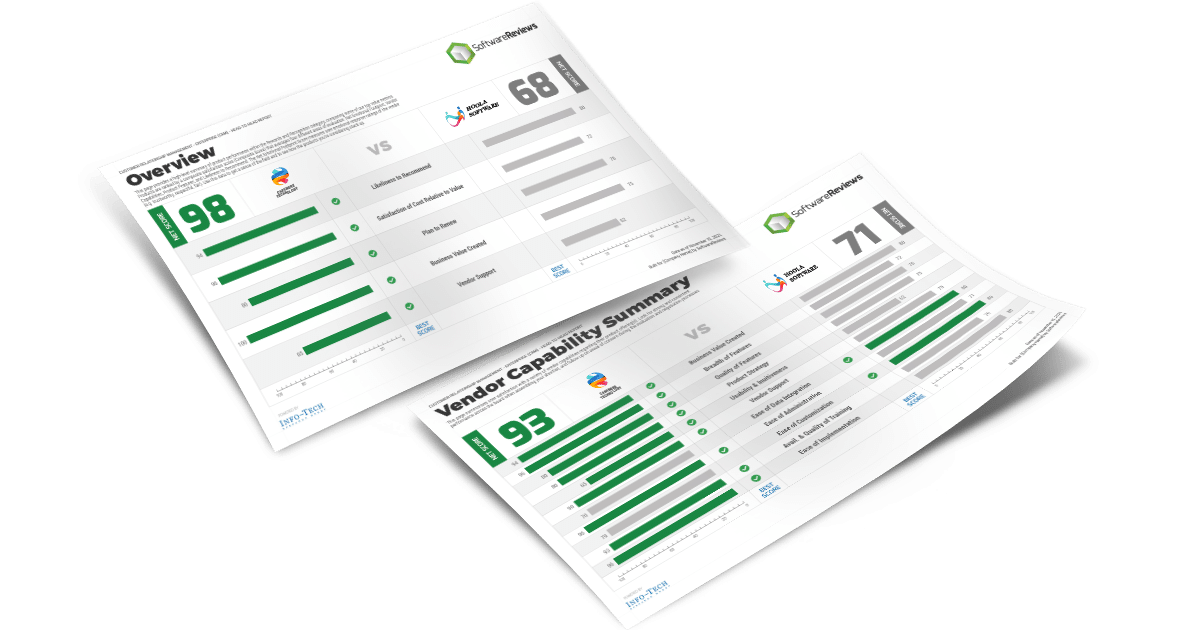 contractor project management software